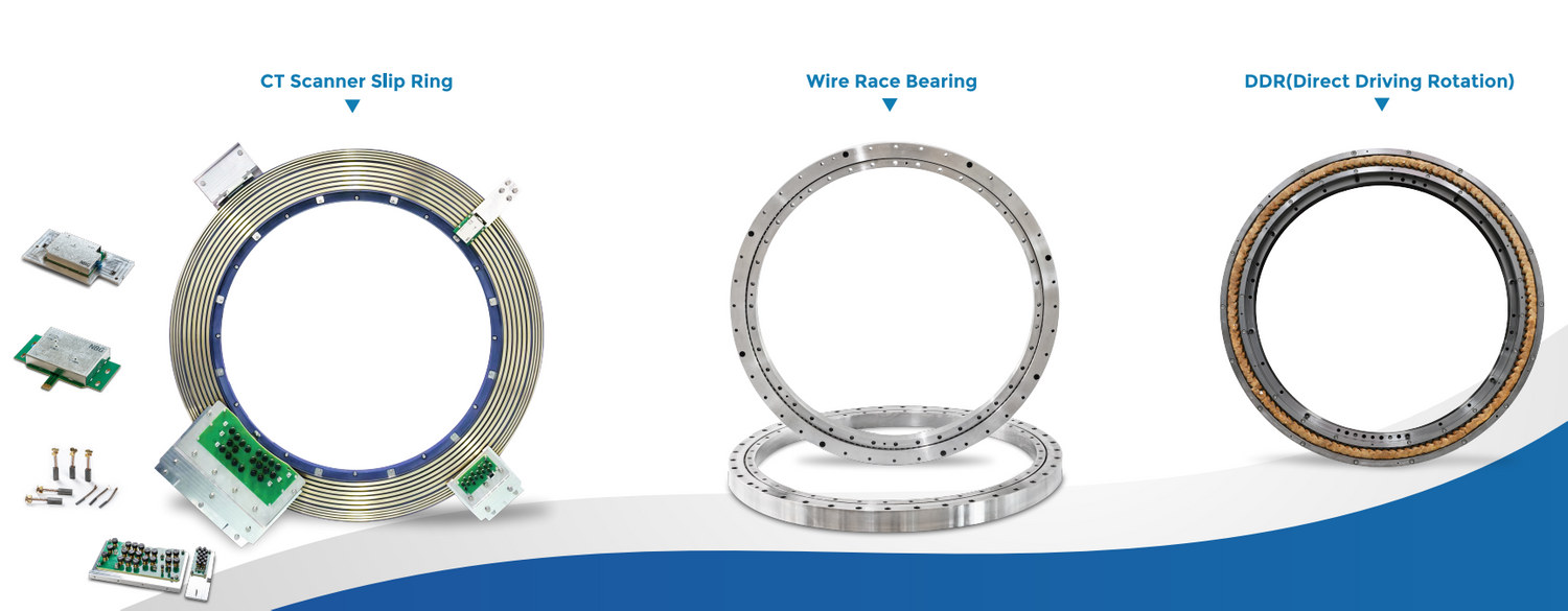 NBG innovations group