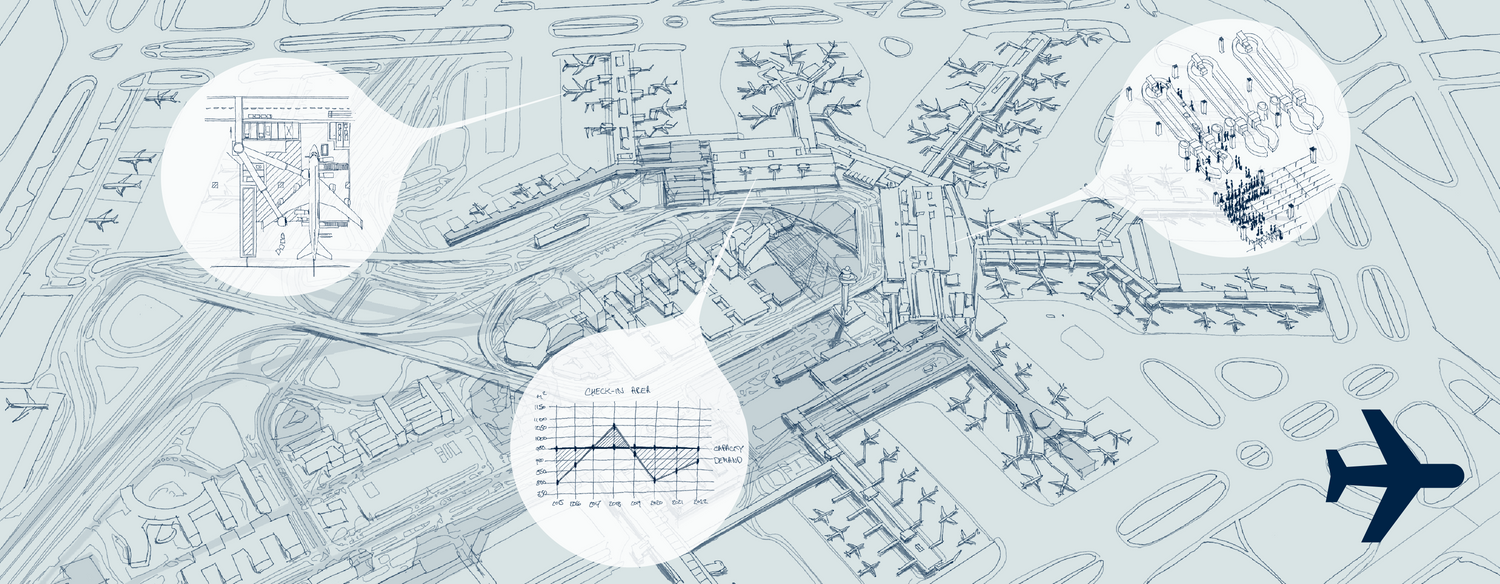 Planeground Airport Consulting