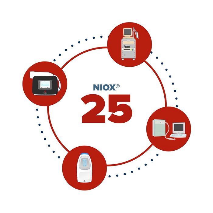 NIOX® celebrates 25 years of FeNO for asthma