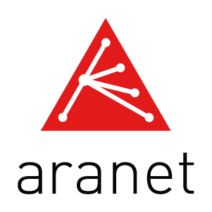 Aranet