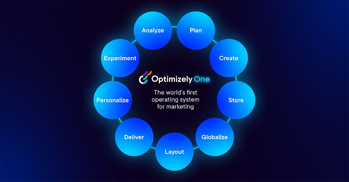 Optimizely One