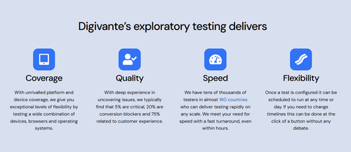 Exploratory Testing by Digivante