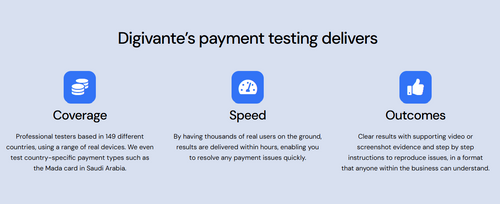 Payment Testing by Digivante