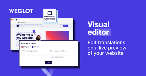 Visual Editor