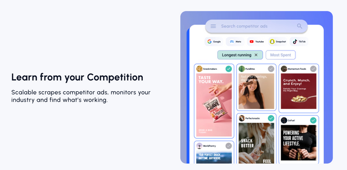 Create High Performing Ads with Scalable AI