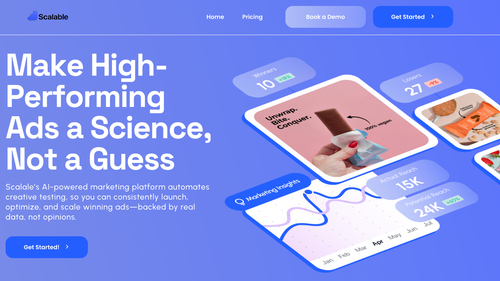 Create High Performing Ads with Scalable AI
