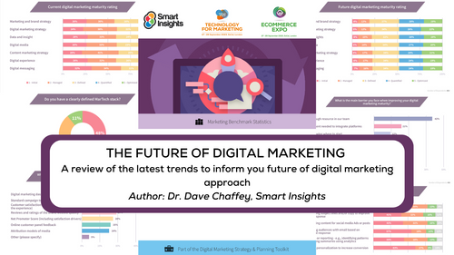 The Future of Digital Marketing trends report