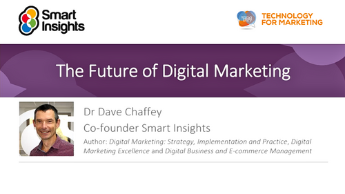 The Future of Digital Marketing and How Far We've Come