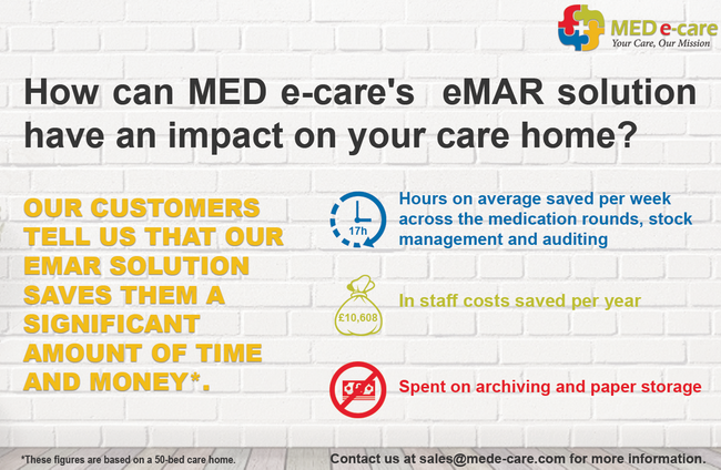 Well Pharmacy offers outstanding integrated care by partnering with MED e-care
