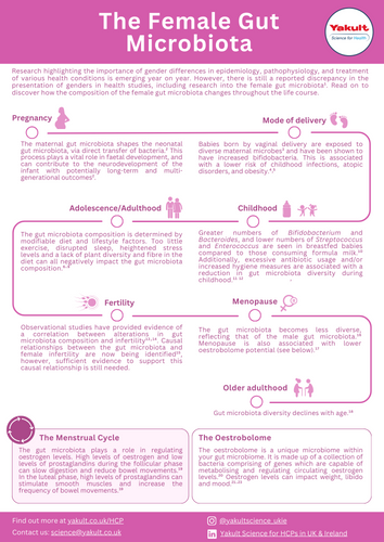'The Female Gut Microbiota Through the Lifetime' Infographic