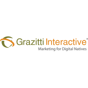 Grazitti Interactive