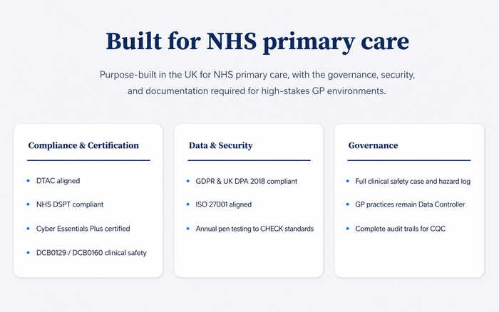 Meet Jackie™, the AI Receptionist for GP practices