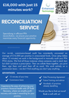 GP Profit Recovery — No Find, No Fee