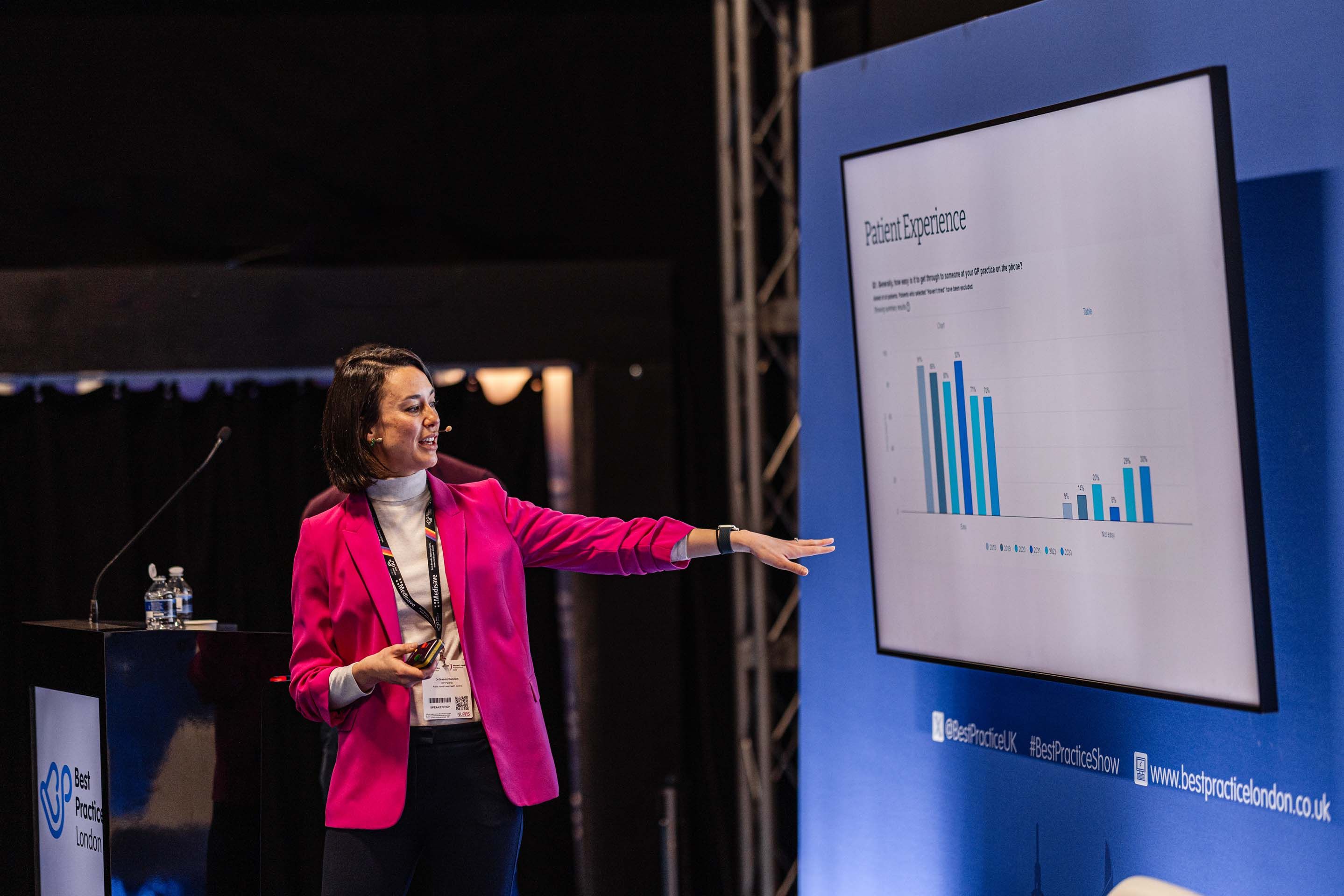 PCN Transformation Theatre