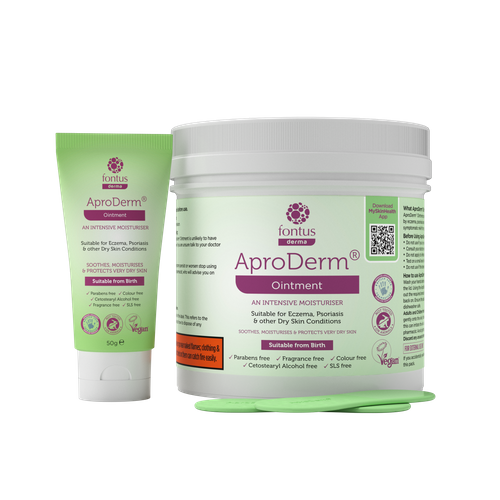 AproDerm Ointment