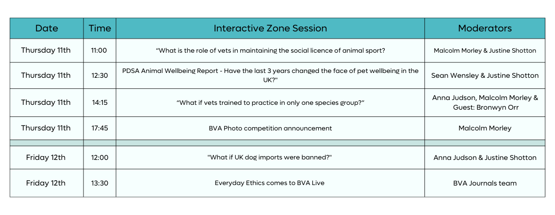 Session Schedule 