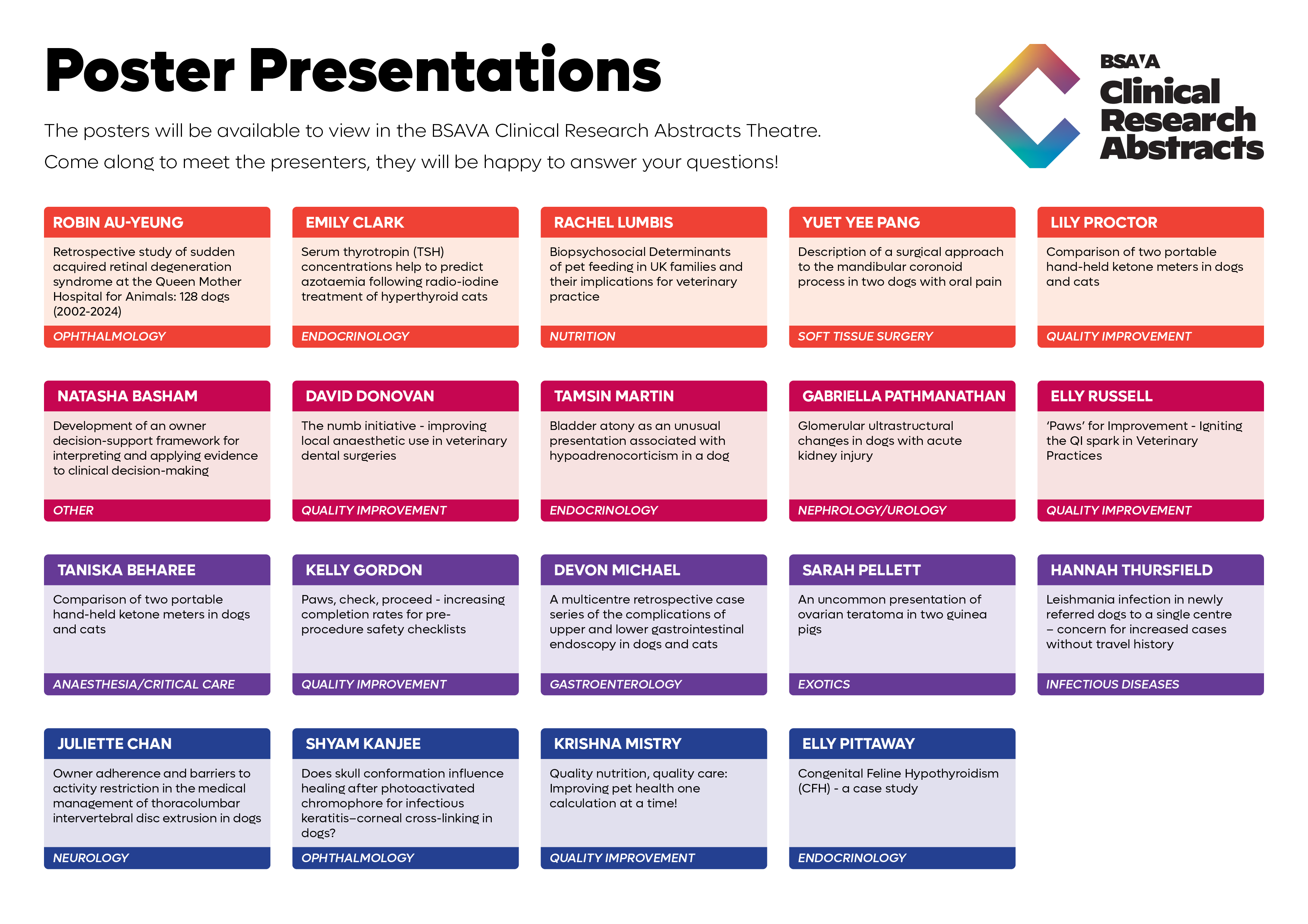 Poster presentations