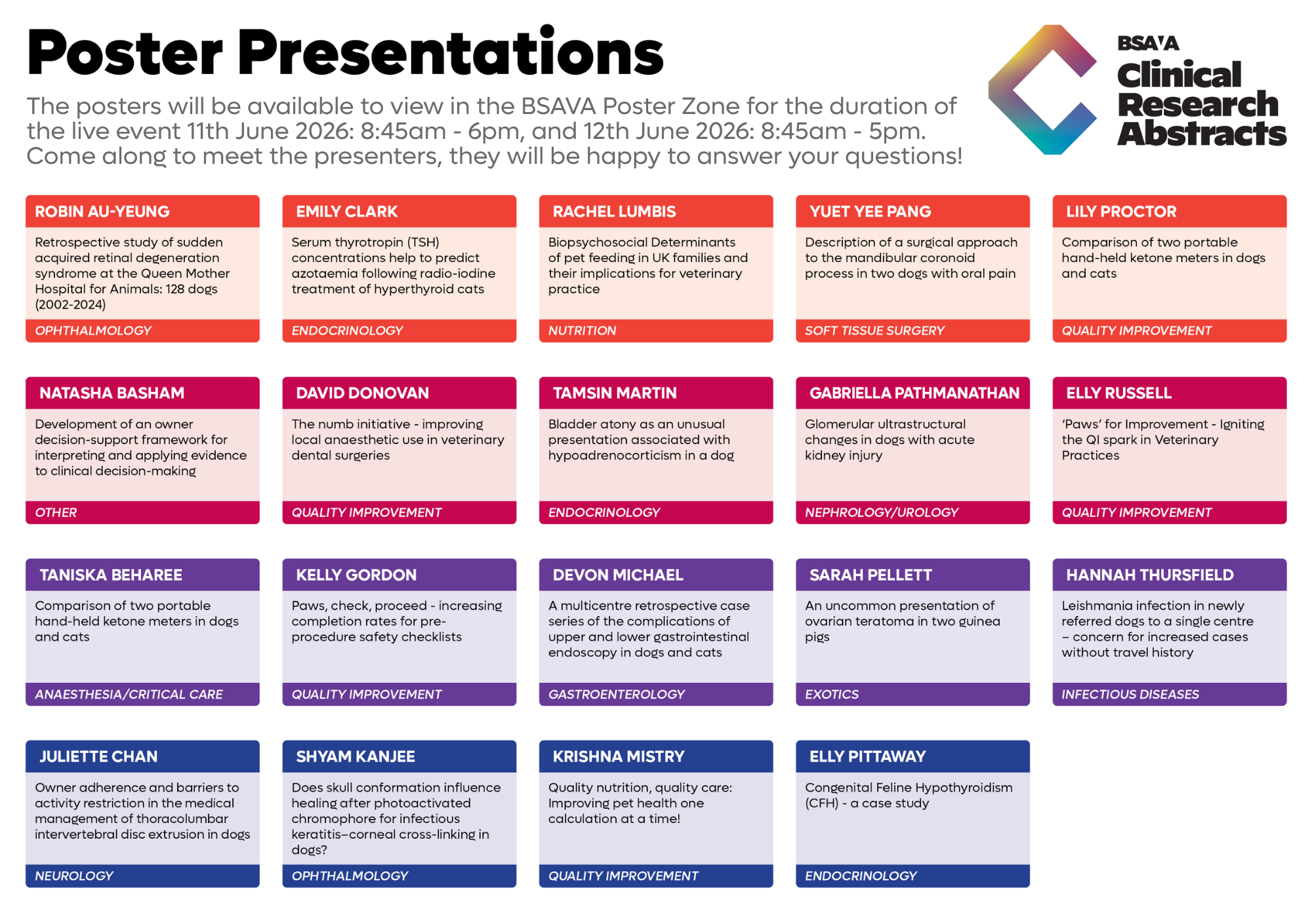 Poster presentations