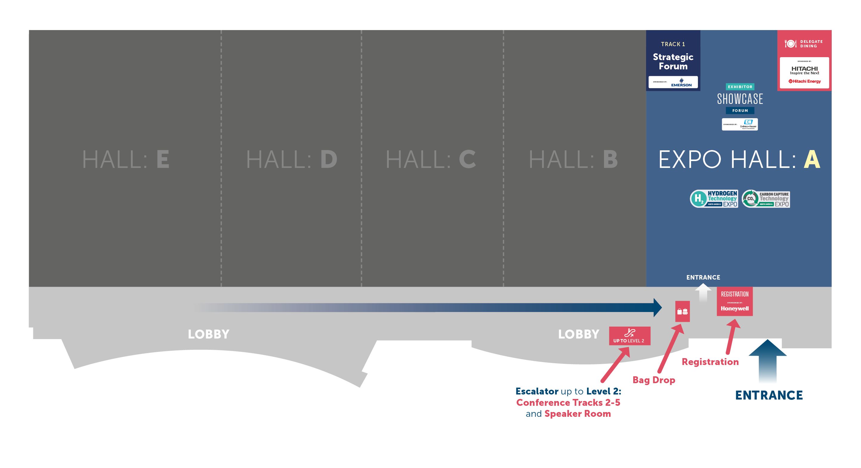 level 1 map