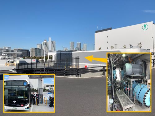 Compressors for Hydrogen Service