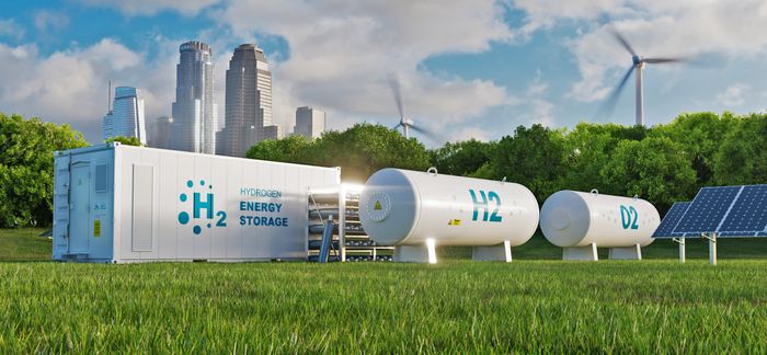 Green Hydrogen Production Control Systems