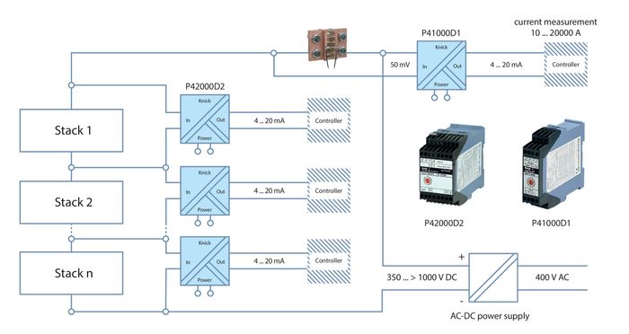 P42000 Voltage Transducer