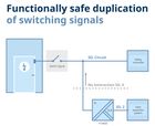 P16800 Signal Doubler