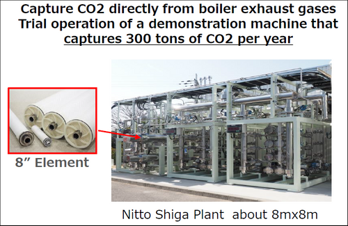 Nitto's membrane based carbon capture system