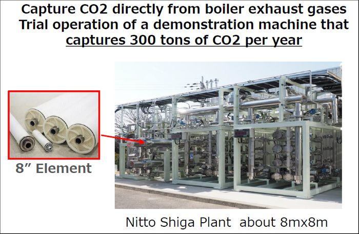Nitto's membrane based carbon capture system