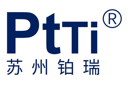 Suzhou BoRui Anodes Industry Inc.