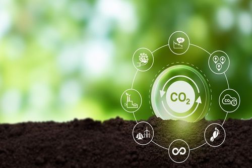Partnership between Syensqo and Ardent has been created for the acceleration of carbon capture innovation
