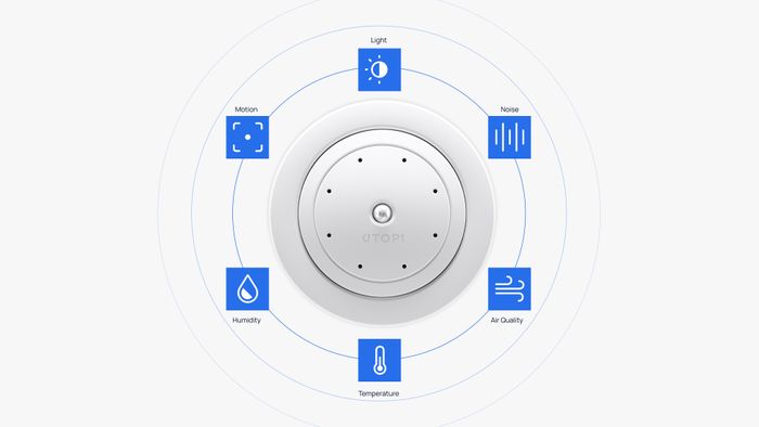 Utopi Multisensor