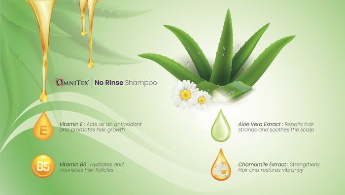 Omnitex No Rinse Body Cleansing Foam & Shampoo