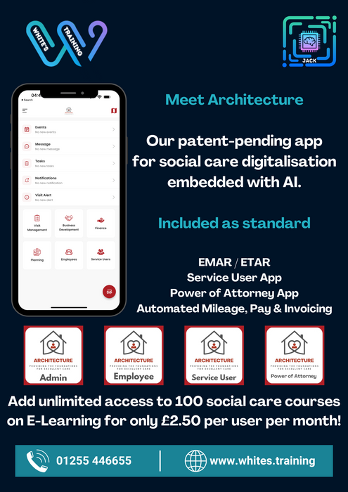 Architecture Digital Ecosystem for Social Care