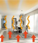 Invisible far infrared heating mats