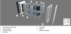 Decentralised ventilation units with full heat recovery and twin sensors