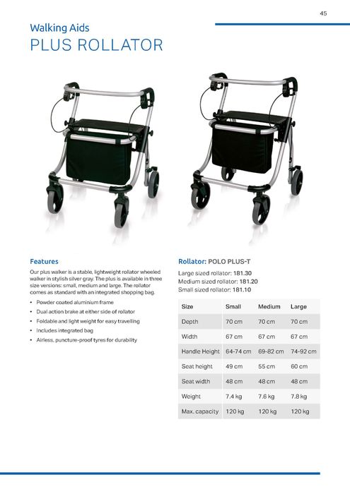 Walking Aids: Plus Rollator