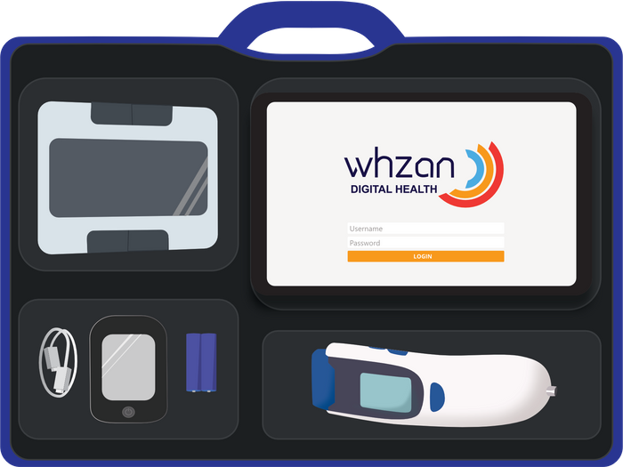 Whzan Blue Box