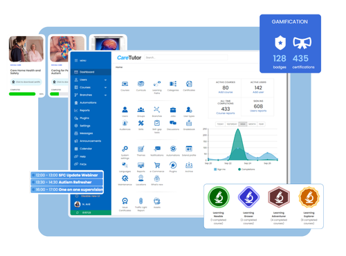 Pathway LMS