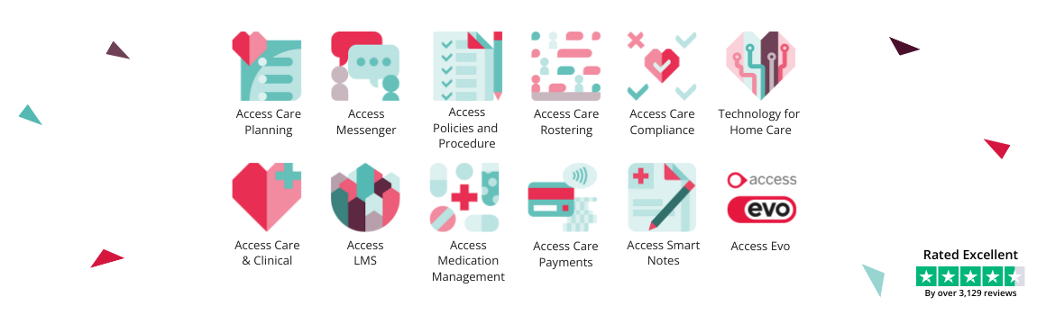 Access