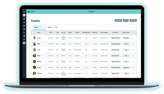 From Reactive to Proactive Incident Management with Nourish Safety
