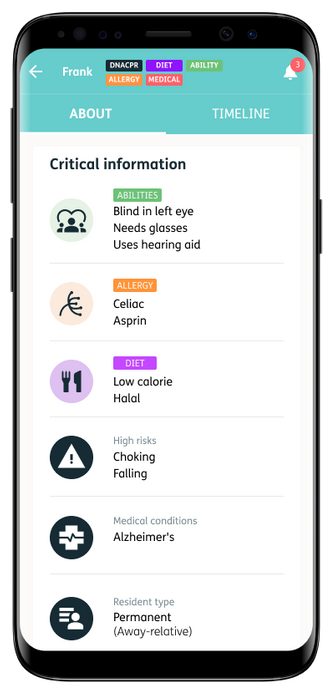 Mobile First Home Care with Nourish Better Care at Home