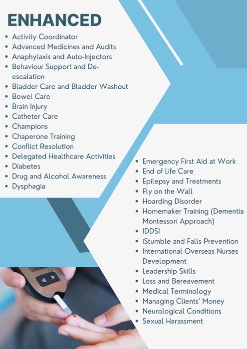 Enhanced Training 