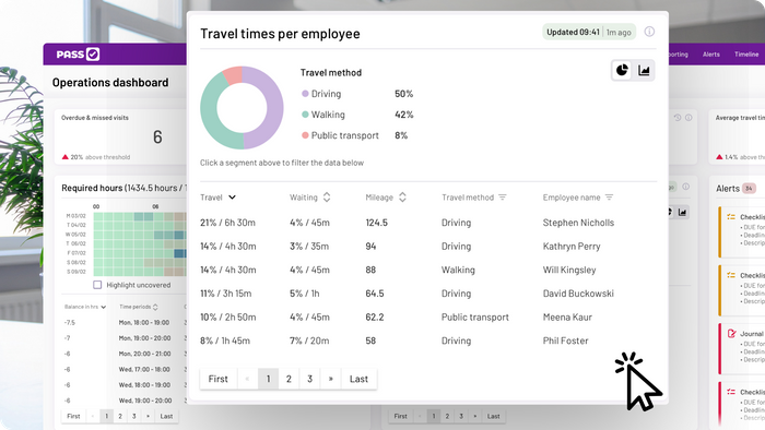 PASS Home Care Management Platform