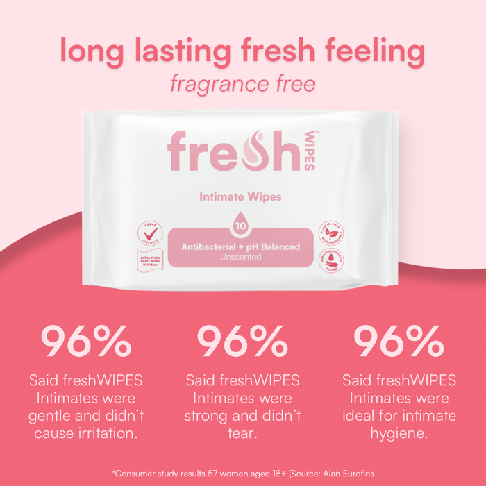 Intimate Wipes 