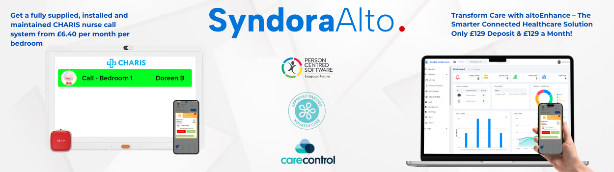 Syndora Alto Technology