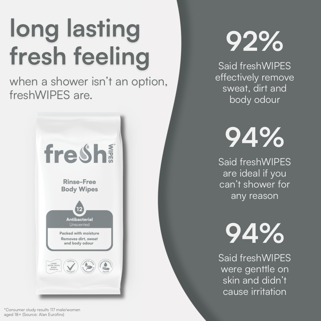 FreshWipes