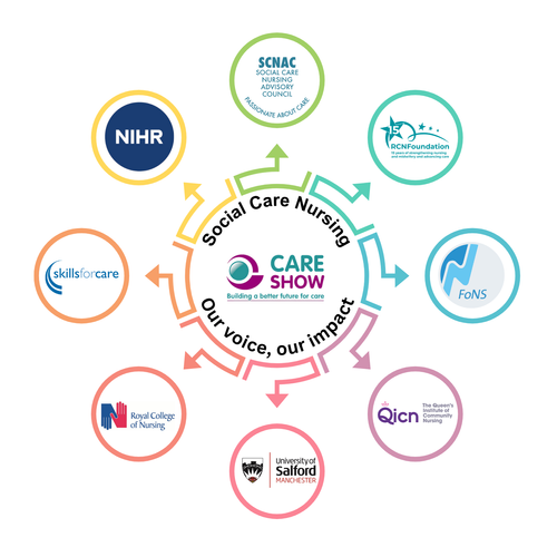 Social Care Nursing Lounge
