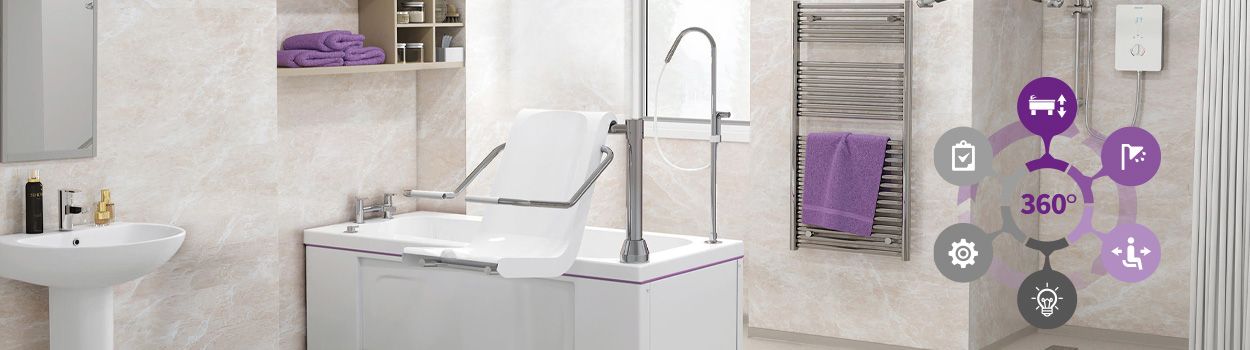 Gainsborough Healthcare Group