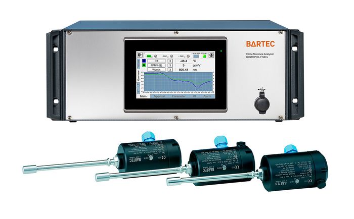 Proven, precise and reliable trace moisture measurement for hydrogen and natural gas applications